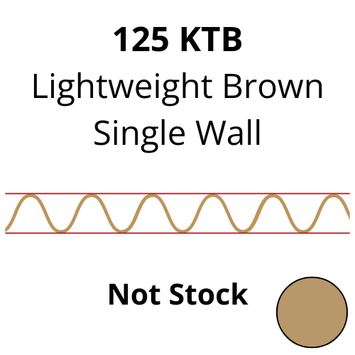 Lightweight Single wall