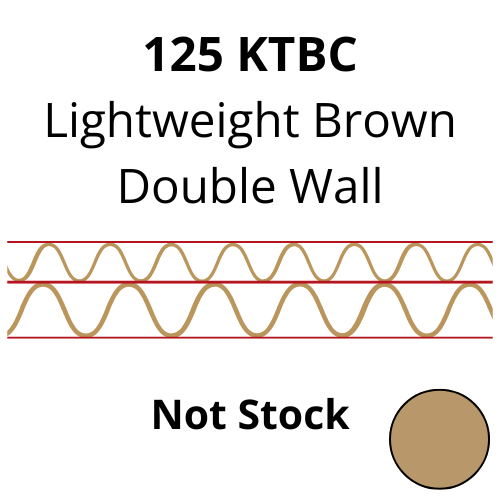Lightweight Double Wall